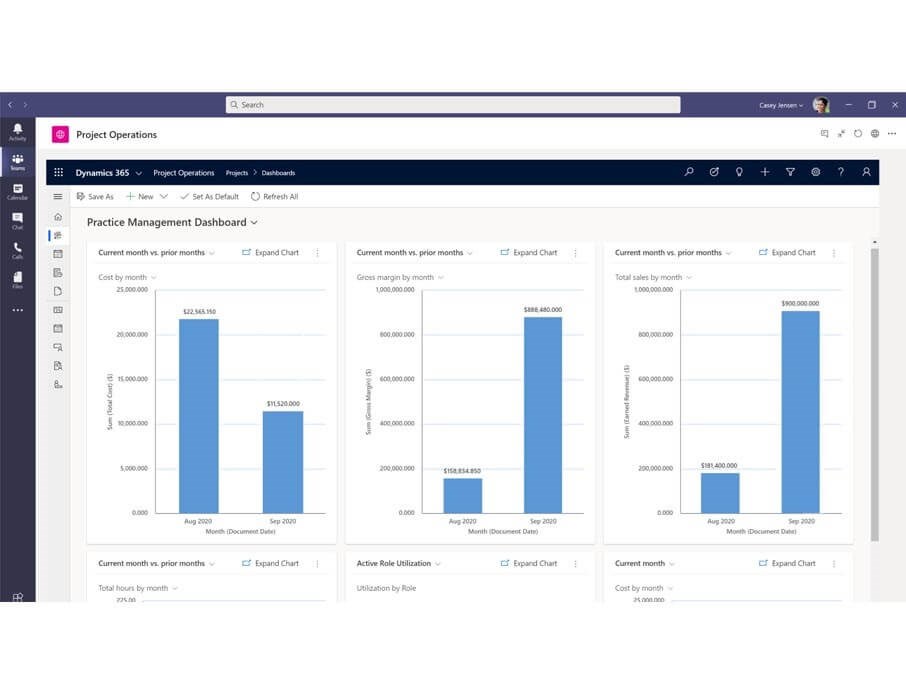 Microsoft Dynamics 365 Project Operations | Syscom