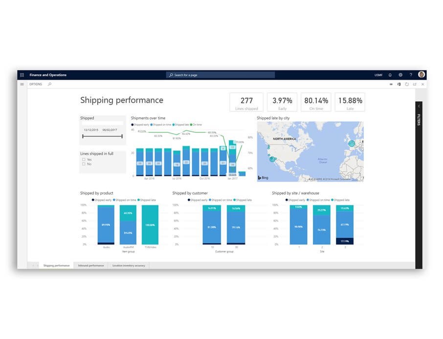 Dynamics 365 Supply Chain Management Modernise & Optimise